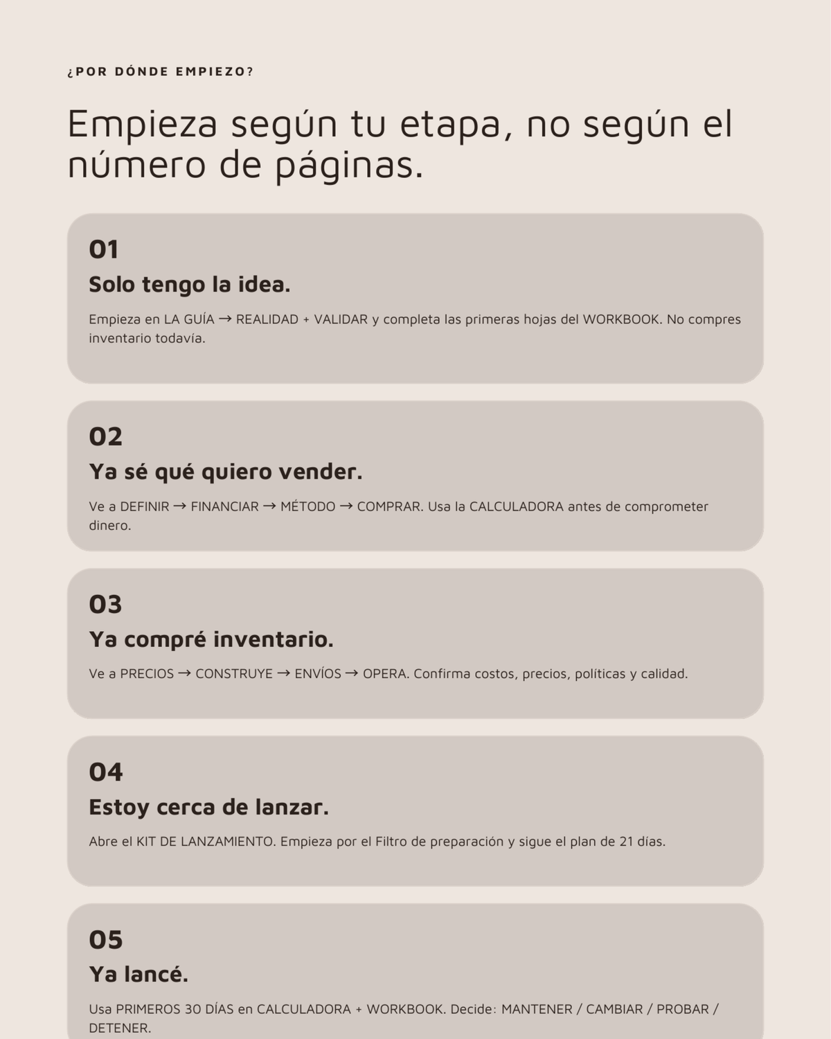 FIA Boutique Blueprint — Crea tu boutique desde cero